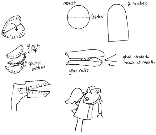 Paper Bag Chinese Dragon Puppet Instructions