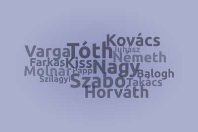 common Hungarian last names