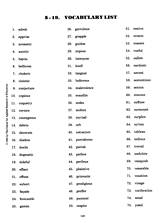 Denotation/Connotation