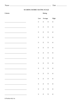 Scoring Rubric Rating Scale
