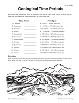 Geological Time Periods