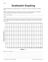 Scatterplot Graphing Your Body