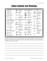Native American Symbols and Meanings