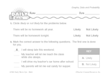 Math Warm-Up 199 for Gr. 1 & 2: Graphs, Data & Probability