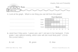 Math Warm-Up 200 for Gr. 1 & 2: Graphs, Data & Probability