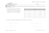 Math Warm-Up 212 for Gr. 3 & 4: Algebra, Patterns & Functions