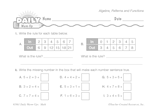 Math Warm-Up 229 for Gr. 3 & 4: Algebra, Patterns & Functions