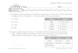 Math Warm-Up 216 for Gr. 5 & 6: Algebra, Patterns & Functions