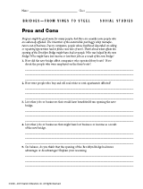 Pros & Cons of the Brooklyn Bridge
