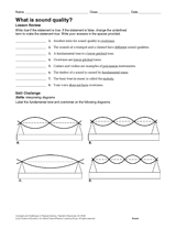 What Is Sound Quality?