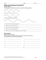 What Are Frequency and Pitch?