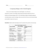 Comparing Bridges in the UK