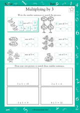 Multiplying by 3 (Grade 2)