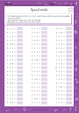 Multiplication Speed Trials (1, 2, 3, 4, 5 & 10)