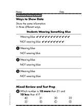 Ways to Show Data