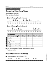 Comparing Data Many Ways